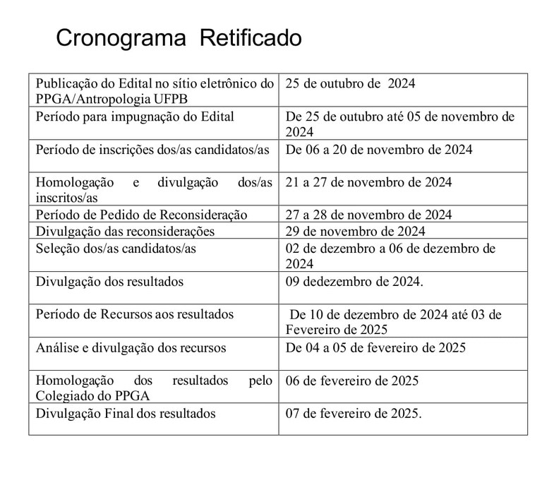 cronograma retificado